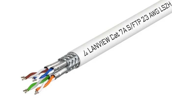 Cat7a s-ftp network cable