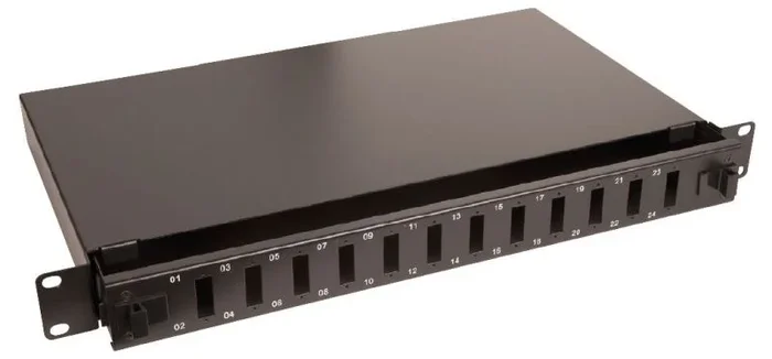 Lanview LVO231551 panel de parcheo 1U