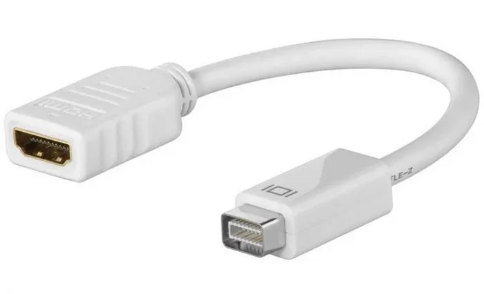 Microconnect MDVI-HDMIF-020 adaptador de cable de vídeo 0,2 m Mini-DVI HDMI tipo A (Estándar)