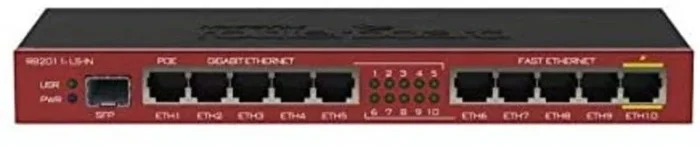 MikroTik Router RB2011iLS-IN (RB2011iLS-IN)