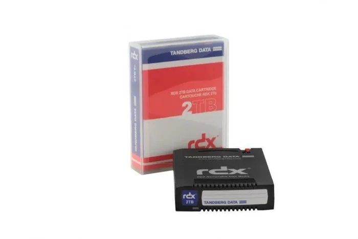 Overland-Tandberg HDD-based RDX Media Cartucho RDX (disco extraíble)