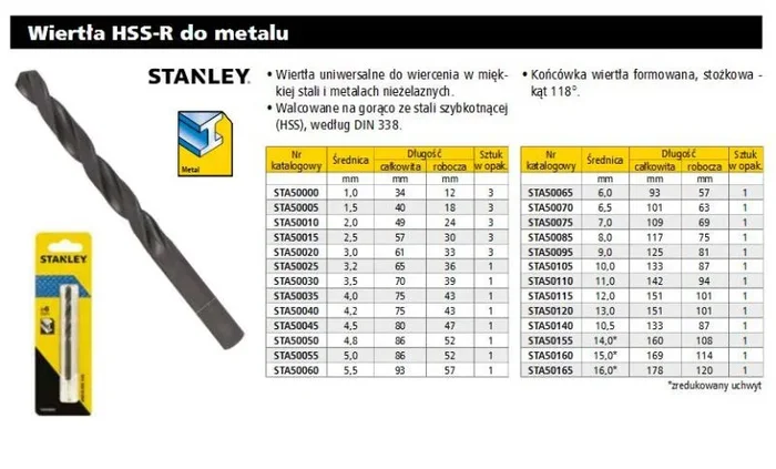 Stanley STA50085-QZ broca 1 pieza(s)